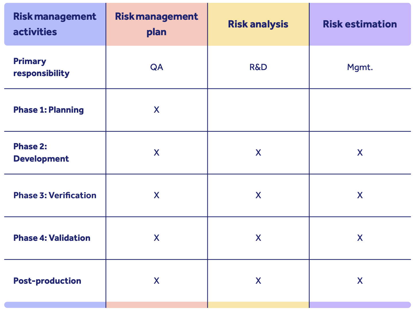 The Tga's Essential Principles Explained