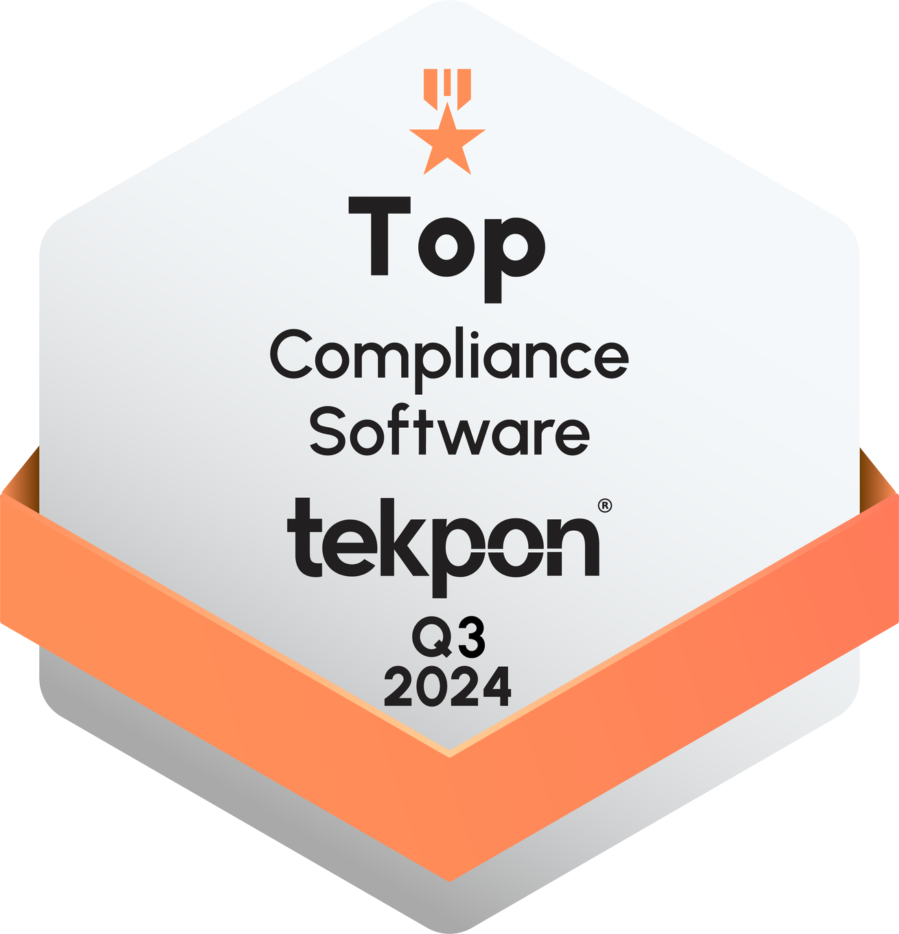 Top Compliance Software Qualio 2024